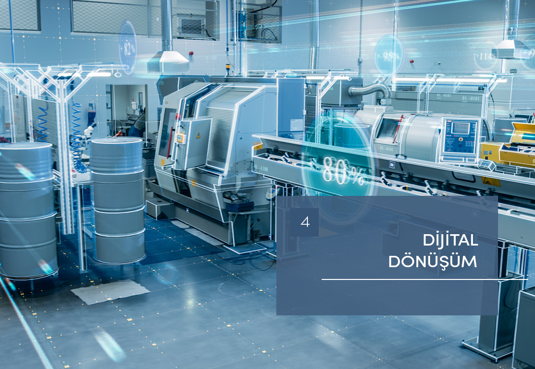 DİJİTAL DÖNÜŞÜM